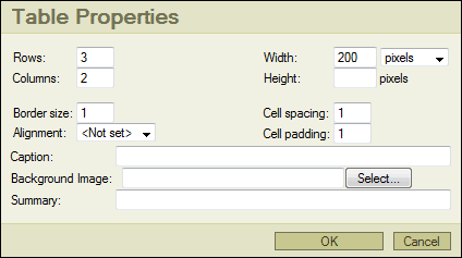 Table Properties